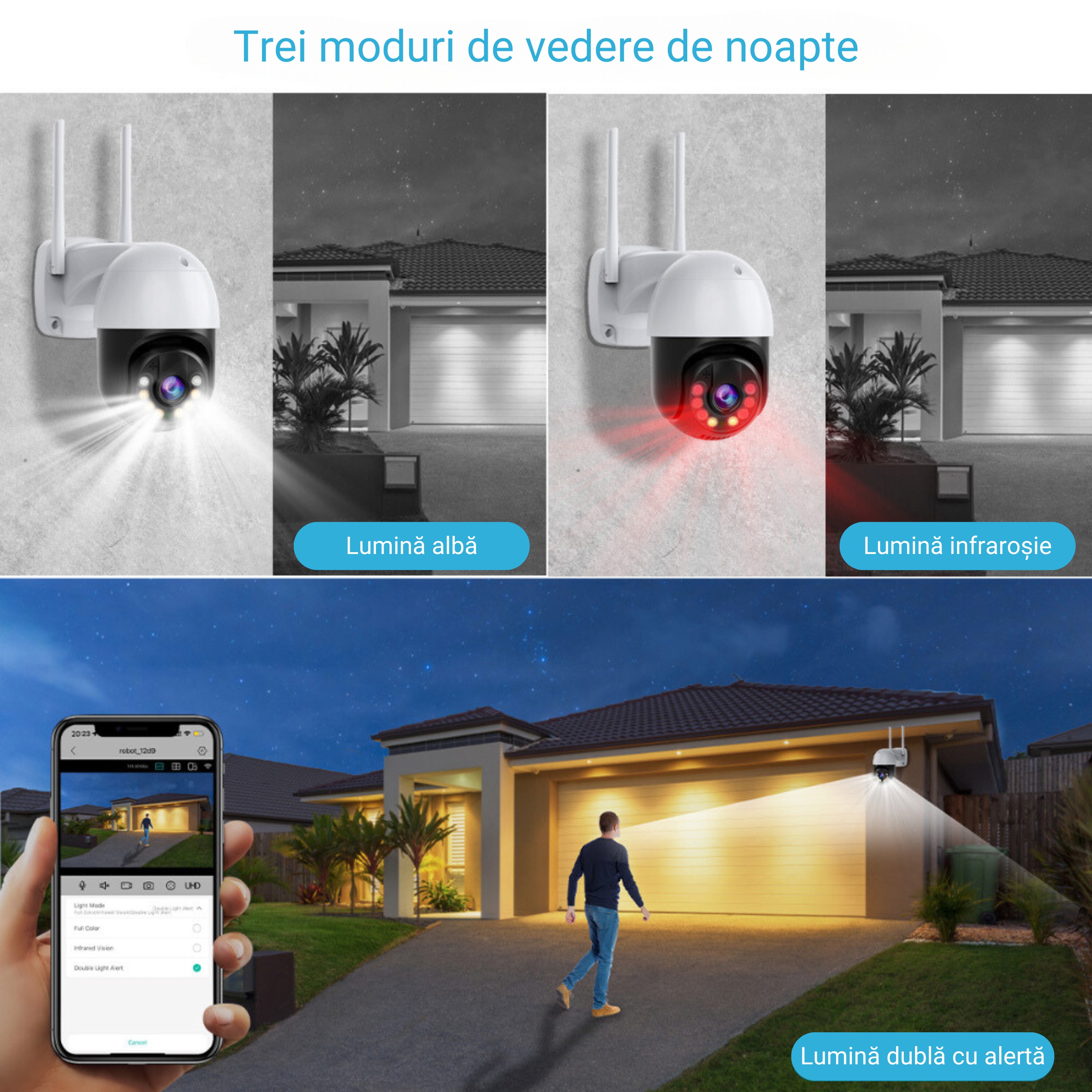 Camere exterior cu senzor de miscare