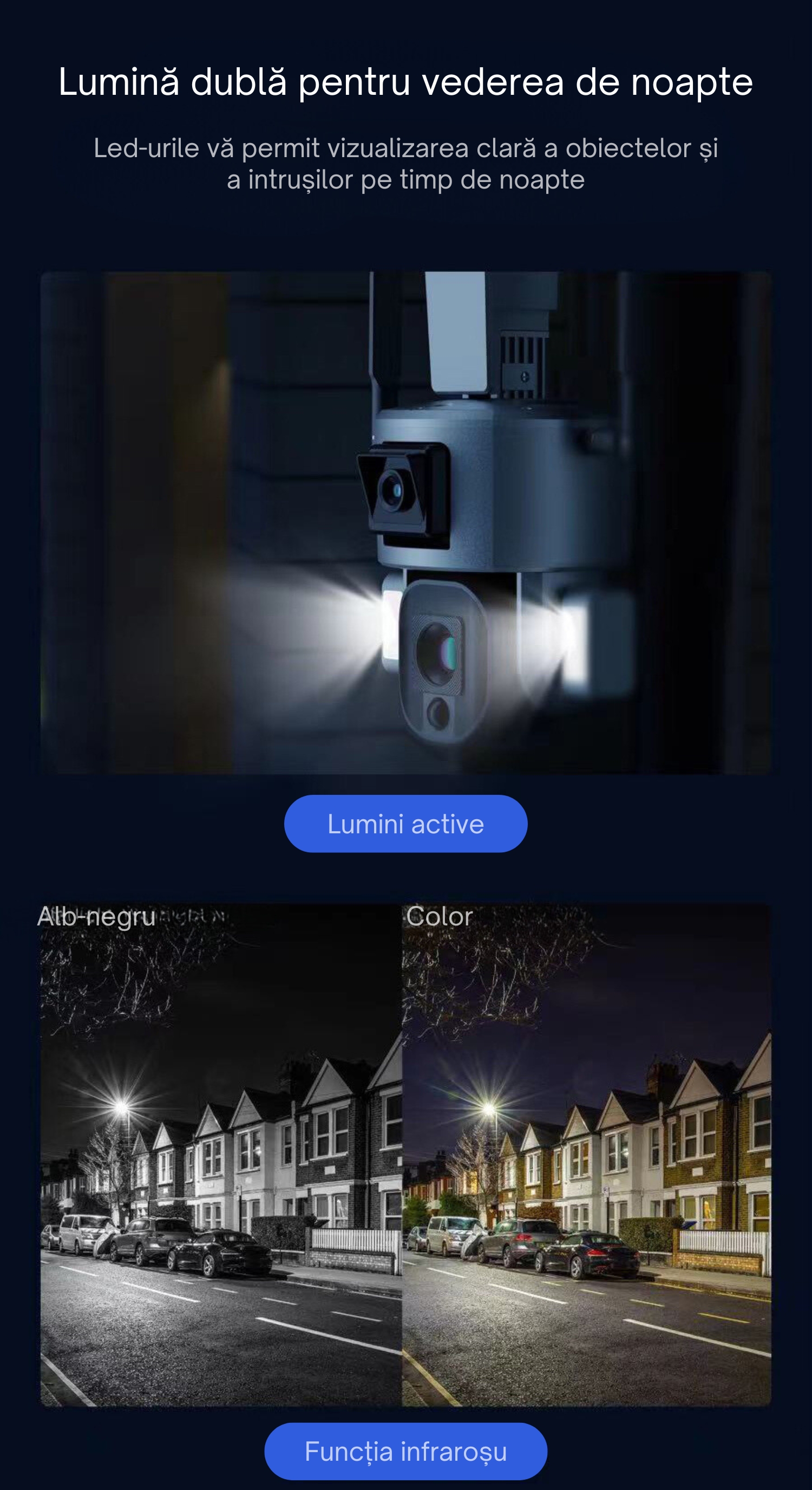 Detectie miscare si alarma cu lumini