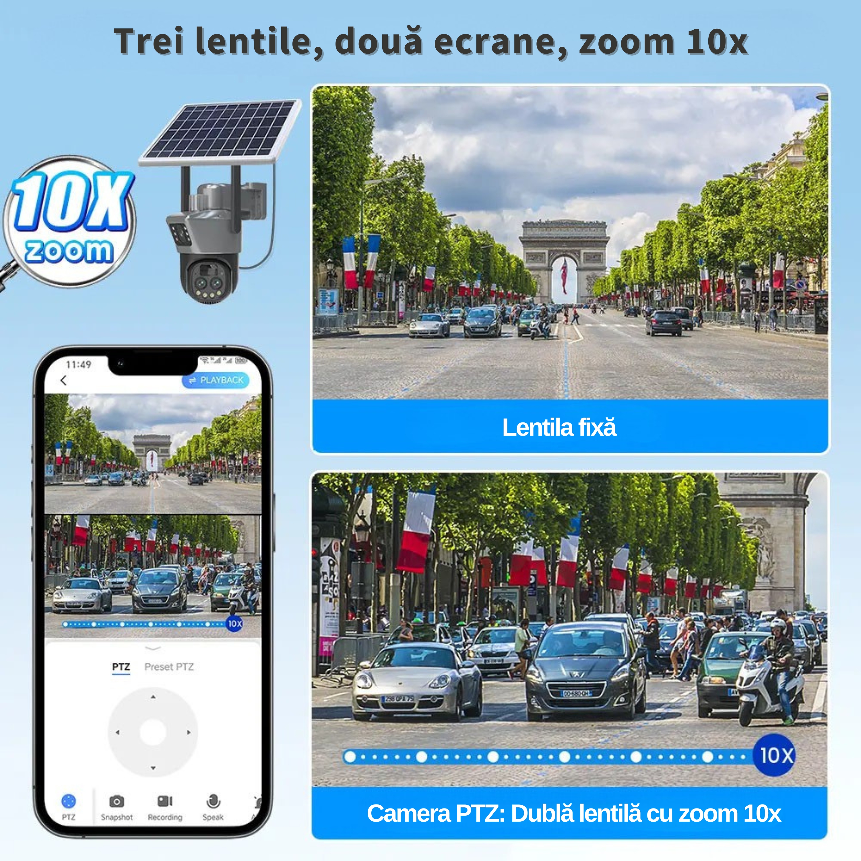 Zoom optic si urmarire miscare