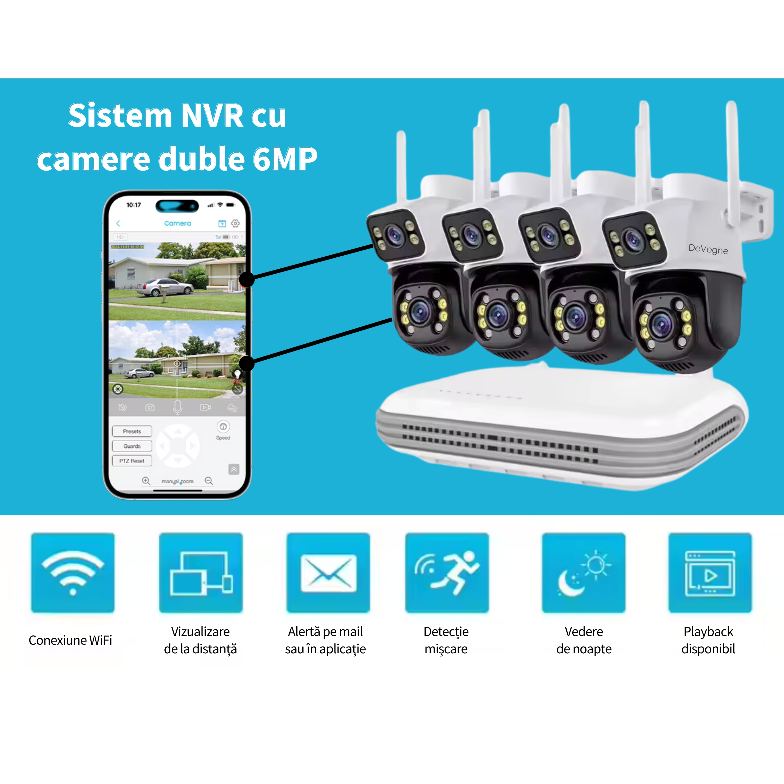 Sistem de Supraveghere WiFi DeVeghe - vedere frontală