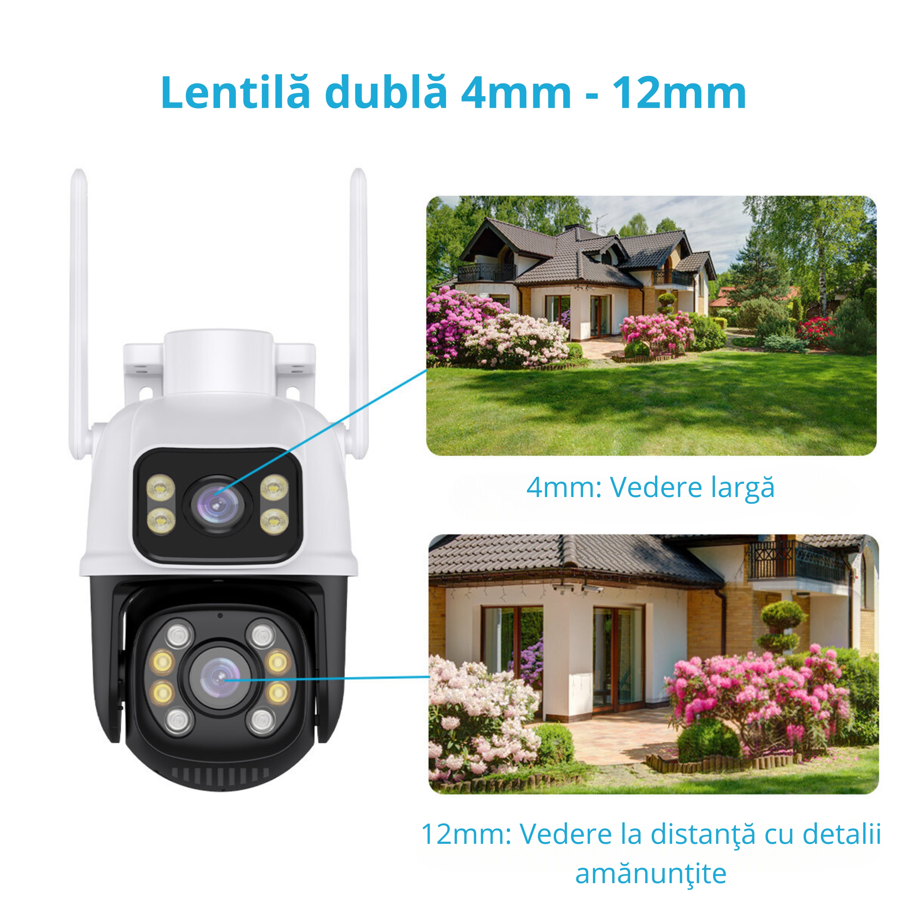 Zoom digital 5x