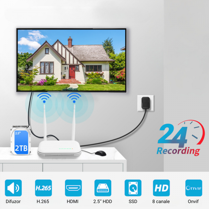 Aparat NVR DeVeghe WiFi cu 8 canale, antena dubla, compatibil ONVIF, Alb [6]