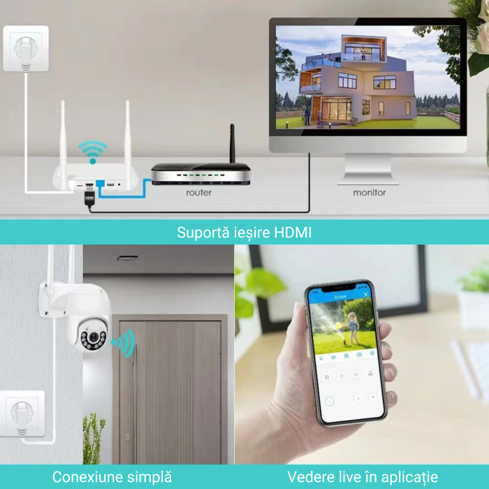 Aparat NVR DeVeghe WiFi cu 8 canale, antena dubla, compatibil ONVIF, Alb [3]