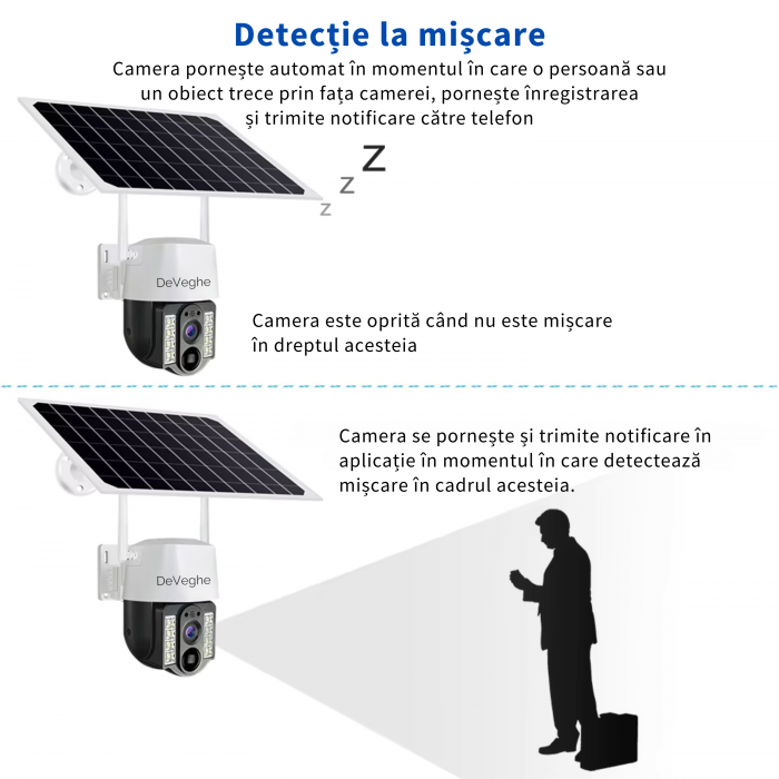 Camera de supraveghere DeVeghe GS11 3MP, Full HD, cu panou solar 7.5W, baterie 8000mAh [3]