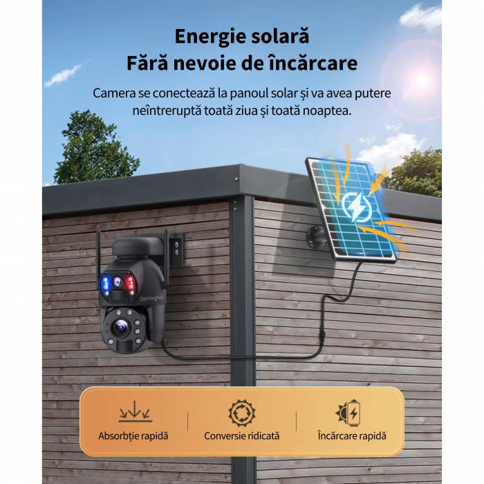 Camera de supraveghere dubla DeVeghe DS10 Ultra, 8MP, cu panou solar 6W, baterie 12000mAh, zoom optic 20x, Negru [7]