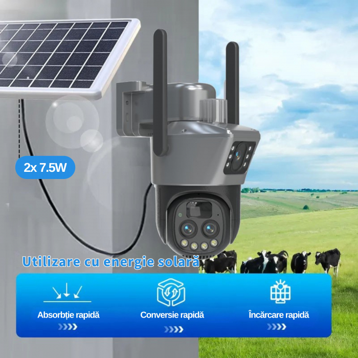 Camera de supraveghere dubla DeVeghe GS30, 9MP, cu dublu panou solar 2x7.5W, baterie 8000mAh, zoom optic 10x, Negru [4]