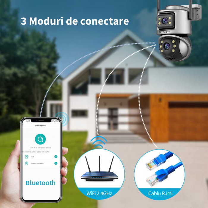 Camera de supraveghere dubla WiFi DeVeghe D21 6MP, Full HD, zoom 5x, Gri [6]