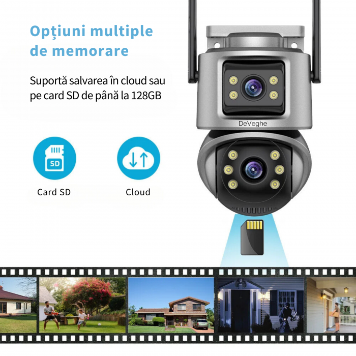 Camera de supraveghere dubla WiFi DeVeghe D21 6MP, Full HD, zoom 5x, Gri [4]