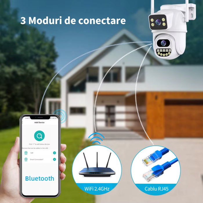 Camera de supraveghere dubla WiFi DeVeghe D22 6MP, Full HD, zoom 5x [3]