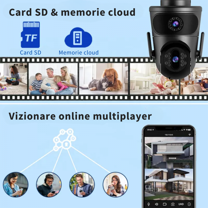 Camera de supraveghere dubla WiFi DeVeghe E20 8MP, Full HD, Negru [6]