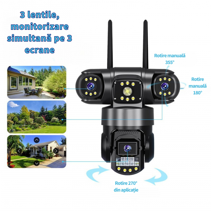 Camera de supraveghere tripla WiFi DeVeghe CT10 9MP, Full HD, cu brate actionabile manual [6]