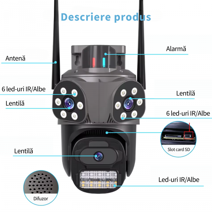 Camera de supraveghere tripla WiFi DeVeghe T31 9MP, Full HD, zoom 5x, Negru [6]
