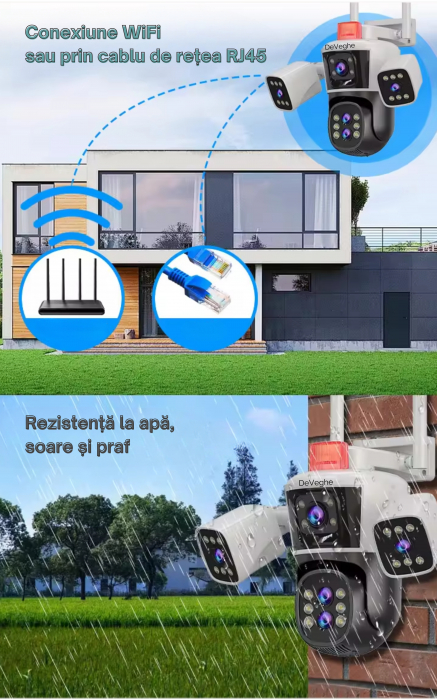Camera de supraveghere tripla WiFi DeVeghe T40M 16MP, Alb [3]