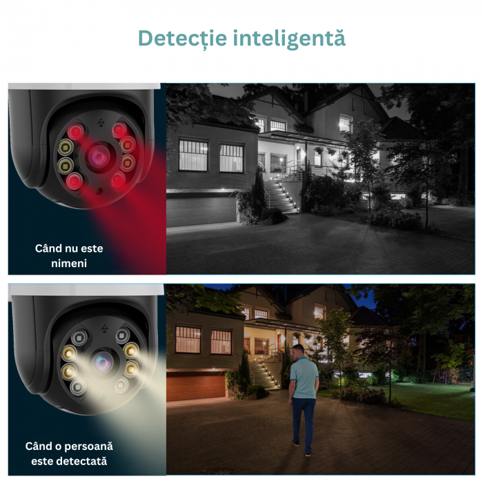 Camera de supraveghere WiFi DeVeghe S10 Eye 4MP, Negru [6]