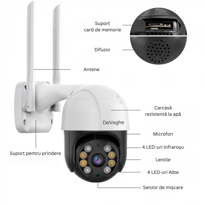Camera de supraveghere WiFi DeVeghe S10 Eye 4MP, Negru [5]