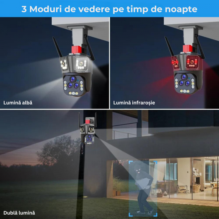 Camera de supraveghere WiFi tripla DeVeghe T50 Pro 20MP, Negru [3]