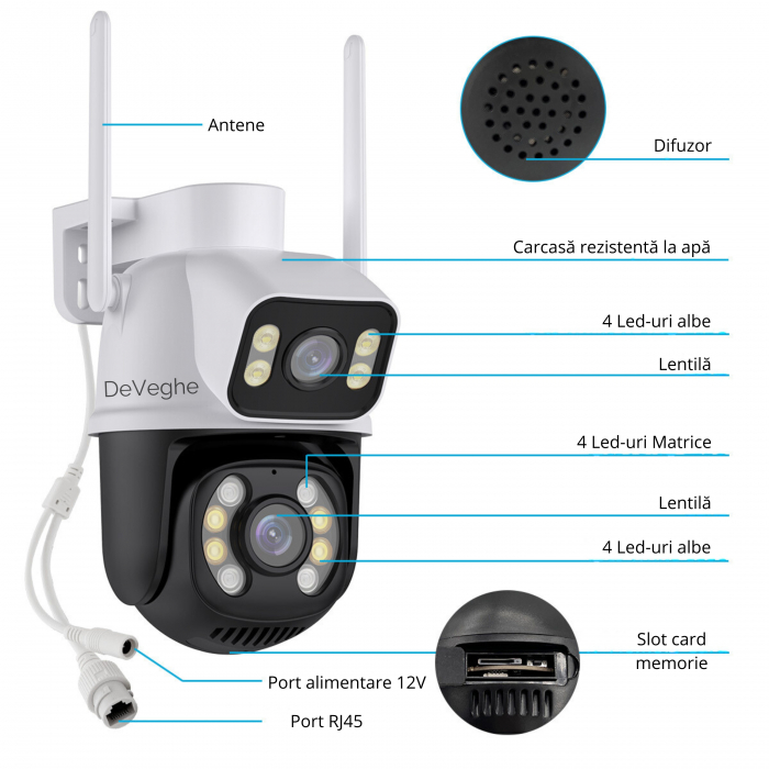 Sistem de supraveghere WiFi DeVeghe cu 4 camere duble, 6MP, Full HD [5]