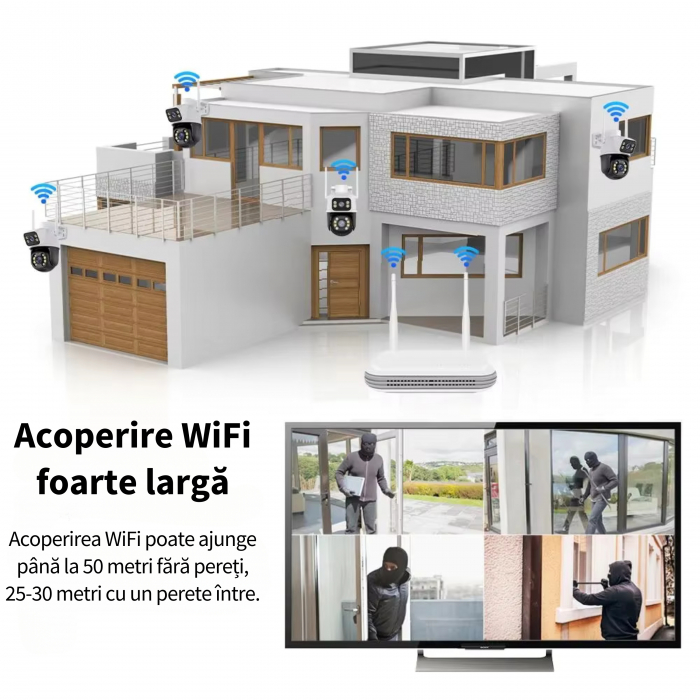 Sistem de supraveghere WiFi DeVeghe cu 4 camere duble, 6MP, Full HD [2]