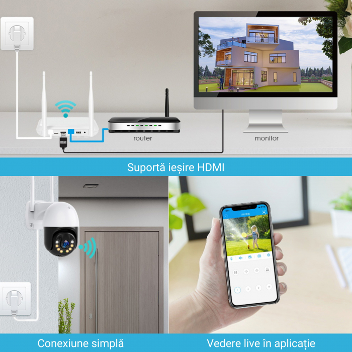 Sistem de supraveghere WiFi DeVeghe cu 4 camere de 4MP, Full HD [8]