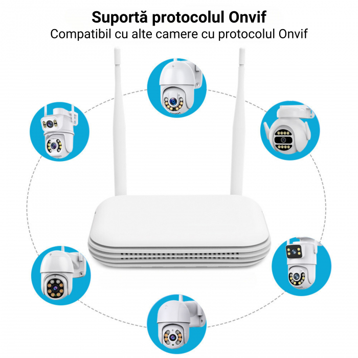 Sistem de supraveghere WiFi DeVeghe cu 4 camere de 4MP, Full HD [4]