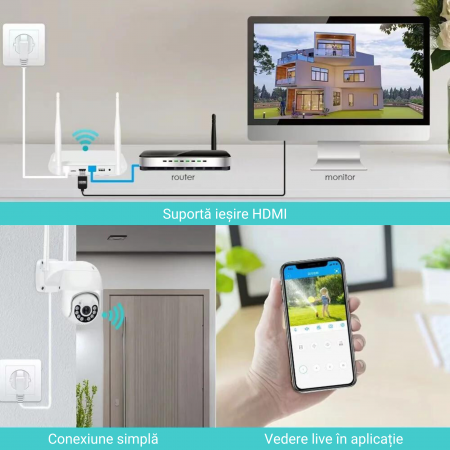 Aparat NVR DeVeghe WiFi cu 8 canale, antena dubla, compatibil ONVIF, Alb [2]