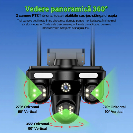 Camera de supraveghere cvadrupla WiFi DeVeghe Q10+ 16MP, Full HD, exterior, cu brate rotative din aplicație, zoom 5x, Negru [3]