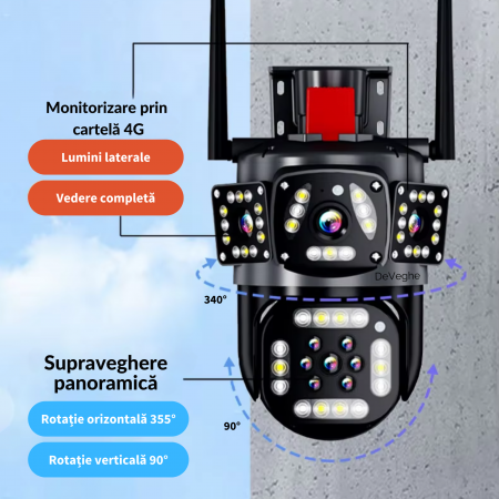 Camera de supraveghere dubla 4G DeVeghe G22 4MP, Full HD, Negru [5]