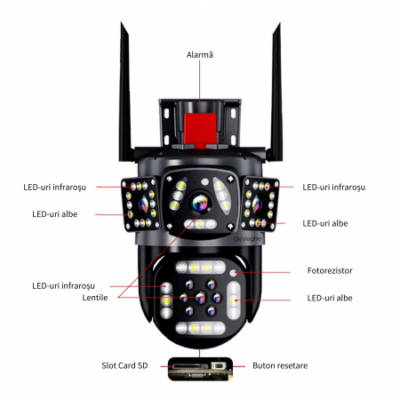 Camera de supraveghere dubla 4G DeVeghe G22 4MP, Full HD, Negru [4]