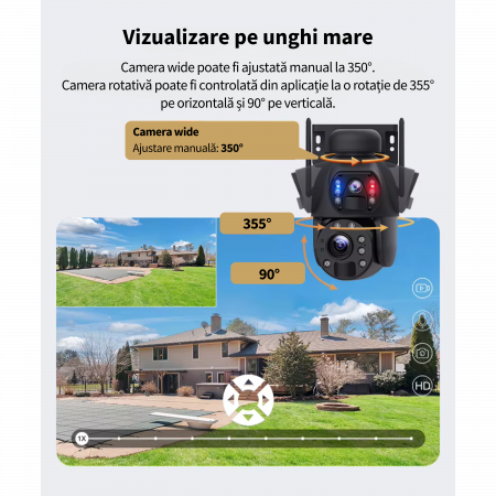 Camera de supraveghere dubla DeVeghe DS10 Ultra, 8MP, cu panou solar 6W, baterie 12000mAh, zoom optic 20x, Negru [4]