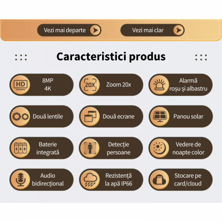 Camera de supraveghere dubla DeVeghe DS10 Ultra, 8MP, cu panou solar 6W, baterie 12000mAh, zoom optic 20x, Negru [7]