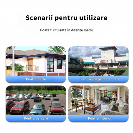 Camera de supraveghere dubla DeVeghe GS20, 6MP, cu panou solar 7.5W, baterie 8000mAh, zoom digital 8x, Negru [6]