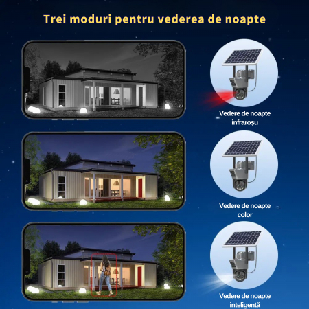 Camera de supraveghere dubla DeVeghe GS30, 9MP, cu dublu panou solar 2x7.5W, baterie 8000mAh, zoom optic 10x, Negru [1]