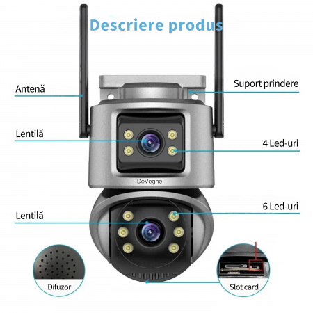 Camera de supraveghere dubla WiFi DeVeghe D21 6MP, Full HD, zoom 5x, Gri [4]