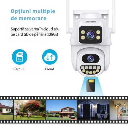 Camera de supraveghere dubla WiFi DeVeghe D22 6MP, Full HD, zoom 5x [1]