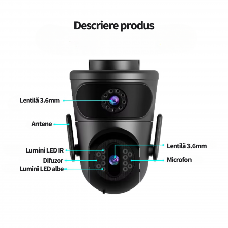Camera de supraveghere dubla WiFi DeVeghe E20 8MP, Full HD, Negru [1]