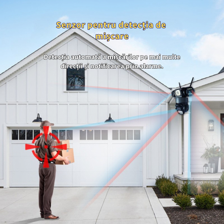 Camera de supraveghere tripla WiFi DeVeghe CT10 9MP, Full HD, cu brate actionabile manual [2]