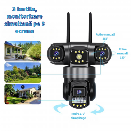 Camera de supraveghere tripla WiFi DeVeghe CT10 9MP, Full HD, cu brate actionabile manual [5]
