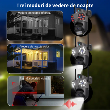 Camera de supraveghere tripla WiFi DeVeghe T31 9MP, Full HD, zoom 5x, Negru [3]