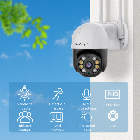Camera de supraveghere WiFi DeVeghe S10 Eye 4MP, Negru [3]