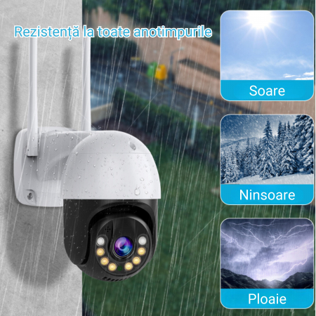 Sistem de supraveghere WiFi DeVeghe cu 4 camere de 4MP, Full HD [8]