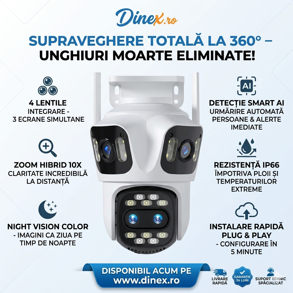 Cum să îți protejezi locuința cu camere de supraveghere