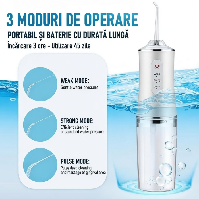 Irigator Bucal Portabil  – 3 Moduri de Curățare & Autonomie 45 Zile [2]