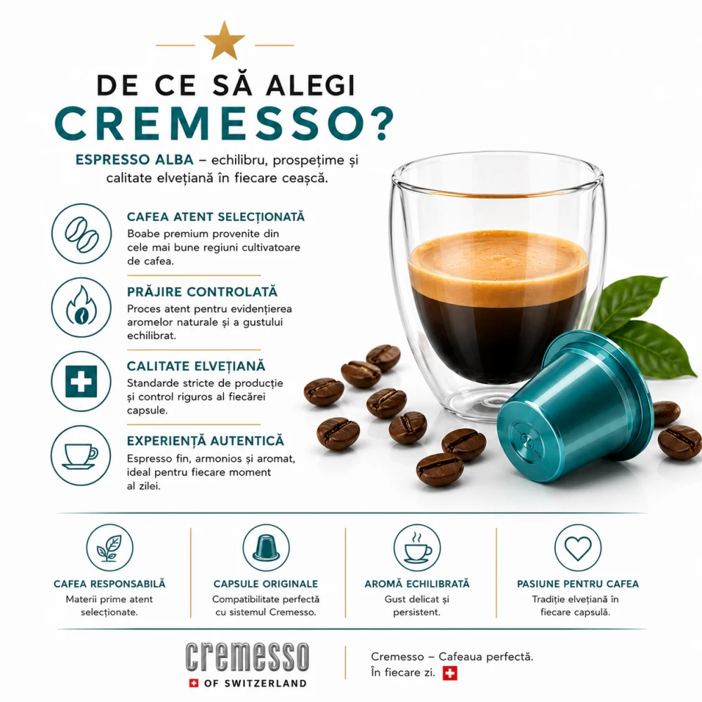 Cremesso Espresso Alba - 16 capsule [4]