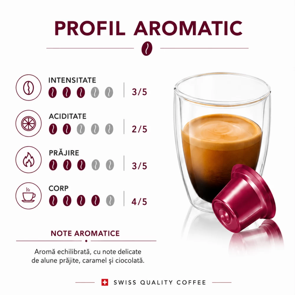 Cremesso Espresso Classico - 16 capsule [1]