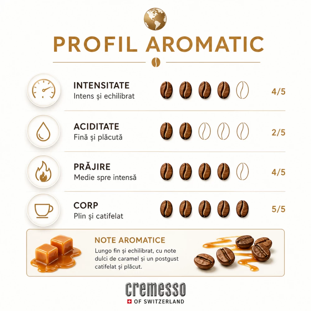 Cremesso Lungo Caramello - 16 capsule [1]