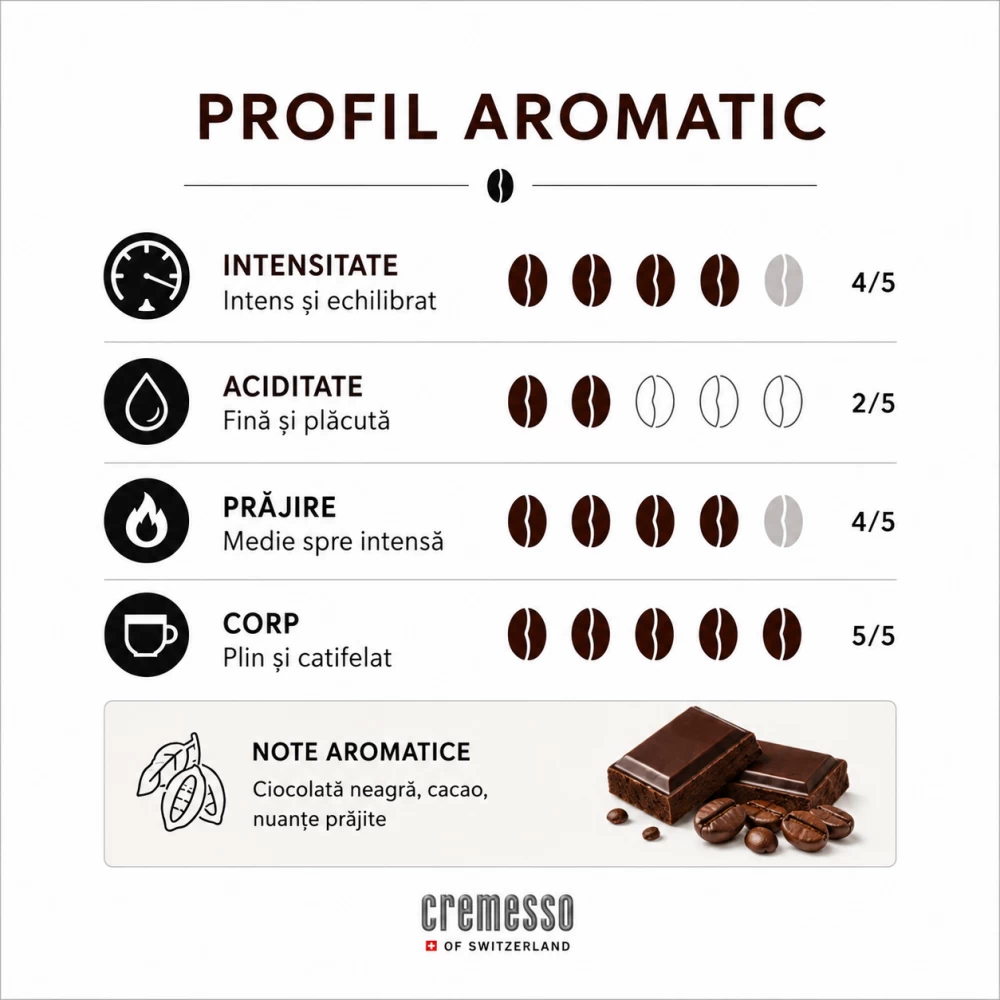 Cremesso Lungo Fortissimo - 16 capsule [1]