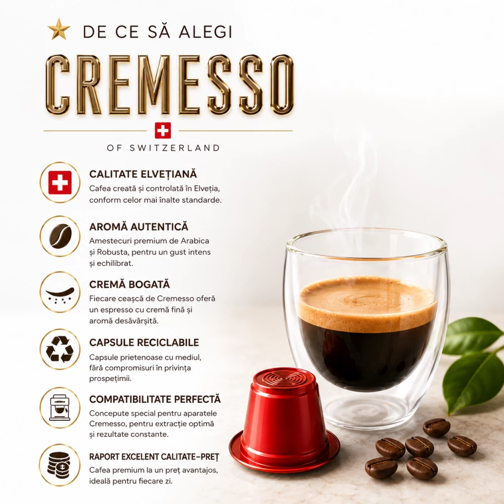 Cremesso Ristretto Editie Italiana - 16 capsule [4]