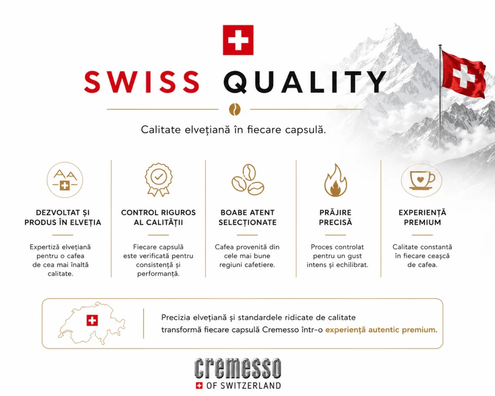 Cremesso Ristretto Editie Italiana - 16 capsule [3]