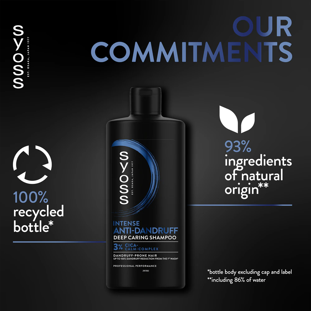 Sampon anti-matreata Syoss, 440ml [3]