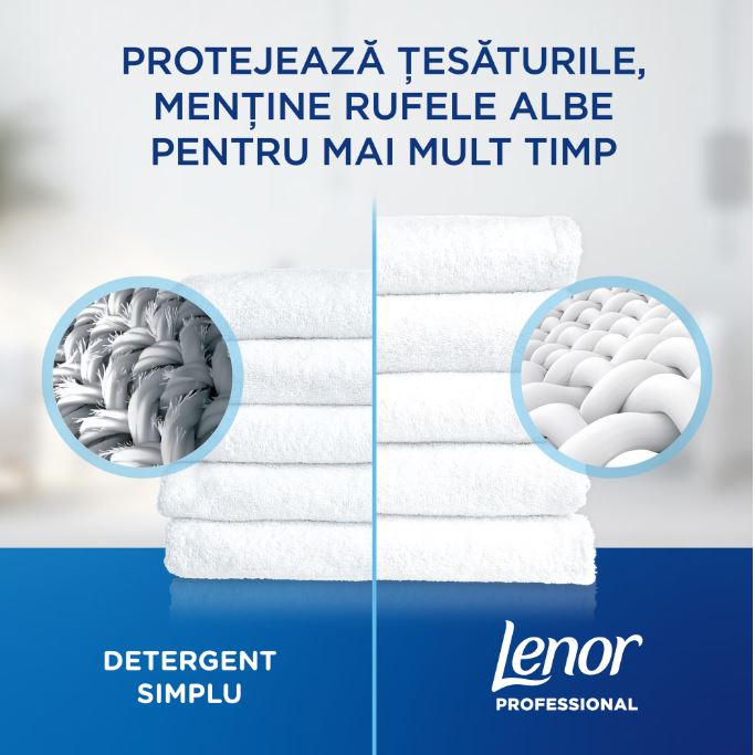 Balsam Lenor Professional Soft Cotton 4L, 200 spalari [2]
